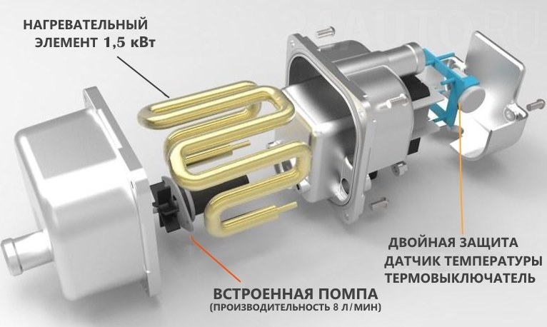 Установка подогревателя двигателя лунфэй